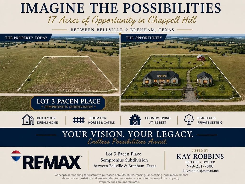 Lot 3 Pacen Place, Chappell Hill