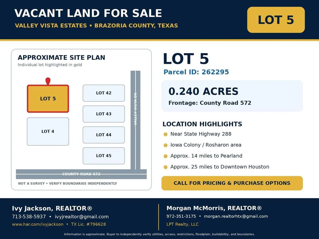 Lot 5 County Rd 572, Rosharon