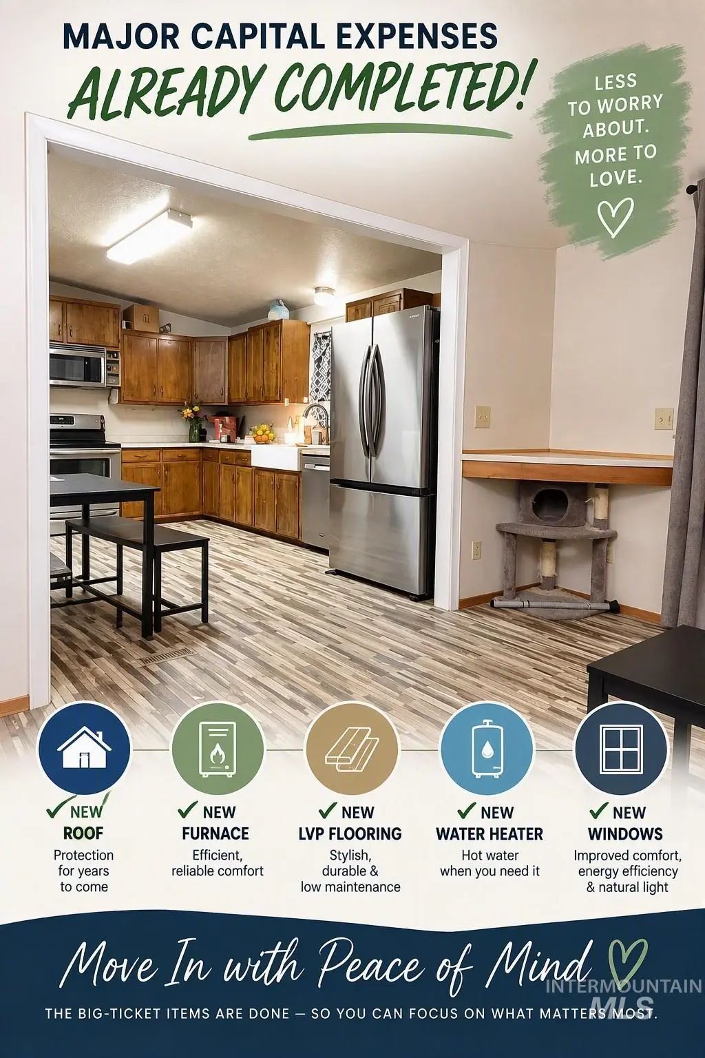 413 N 4th W, Mountain Home