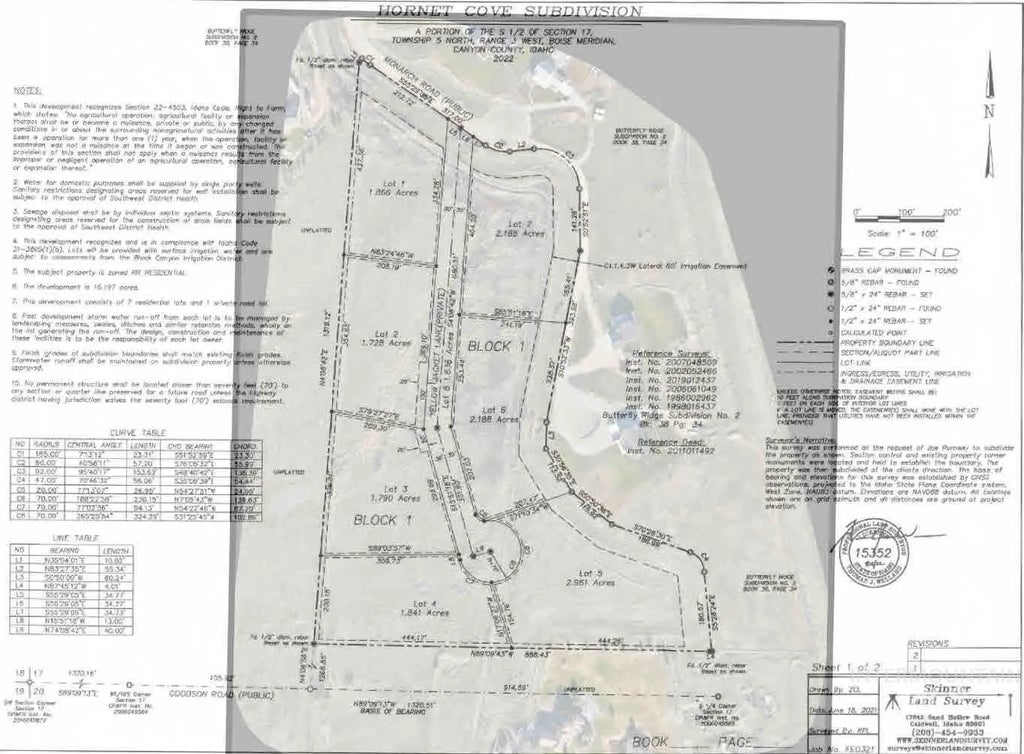 Monarch Rd, Caldwell