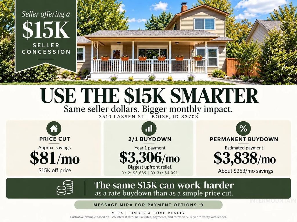 3510 W Lassen Dr, Boise
