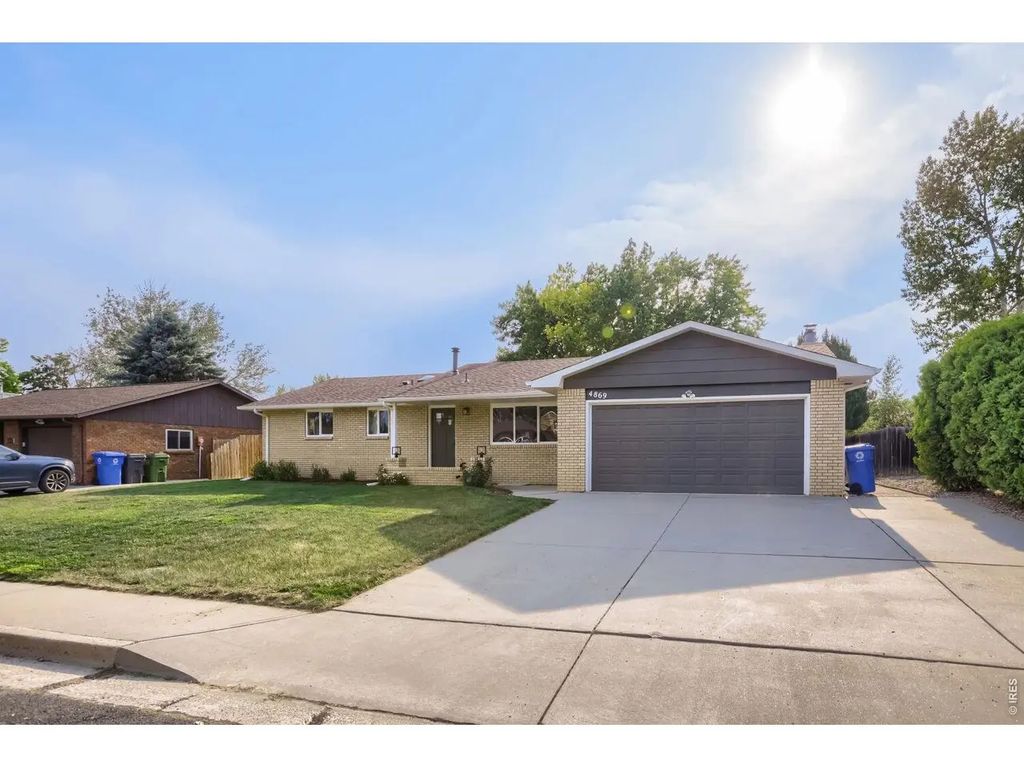 4869 N Roosevelt Ave, Loveland