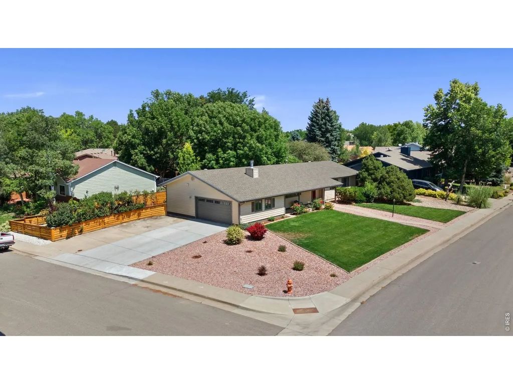 1907 Kennedy Ave, Loveland