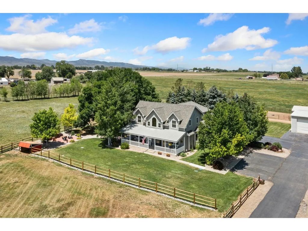 2145 E 57th St, Loveland