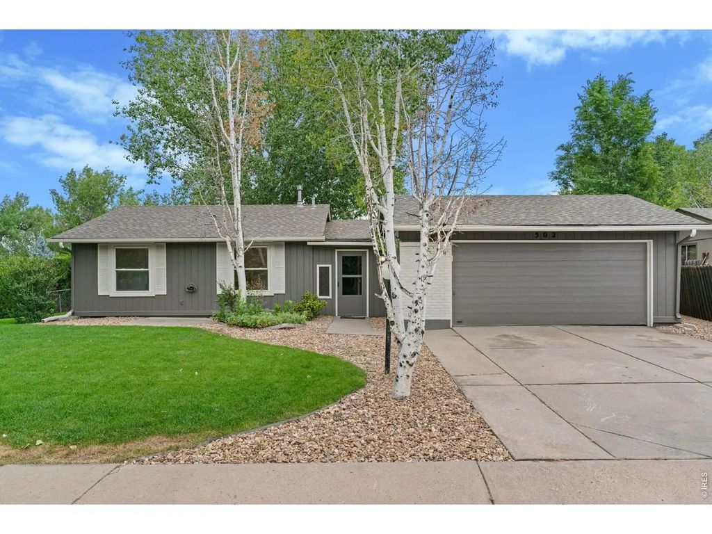 502 S Empire Ave, Loveland