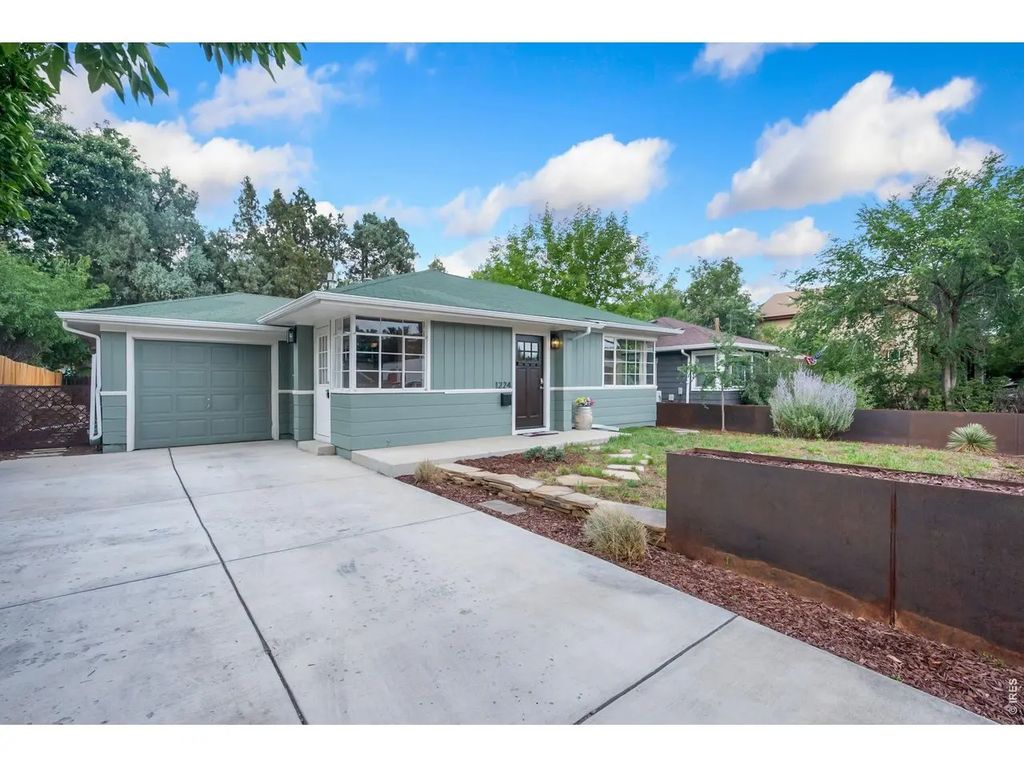 1224 W Mulberry St, Fort Collins