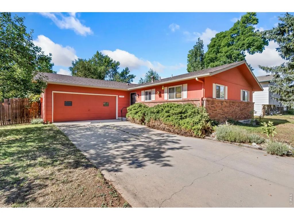 2901 Greentree Cir, Fort Collins