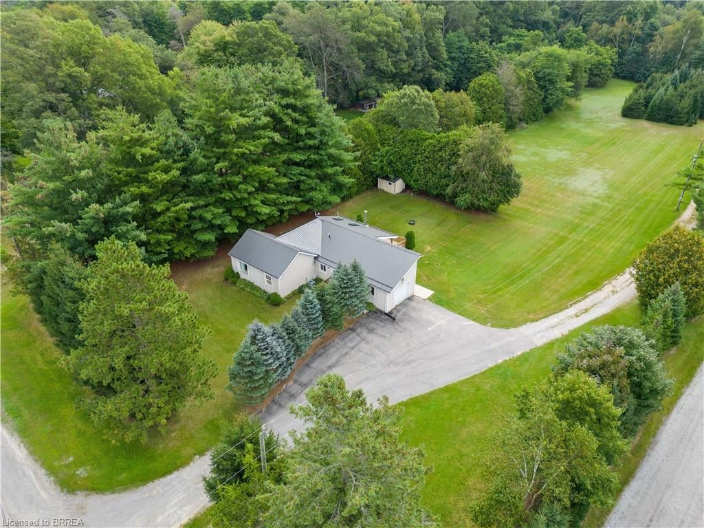 Farms for Sale London Ontario Real Estate