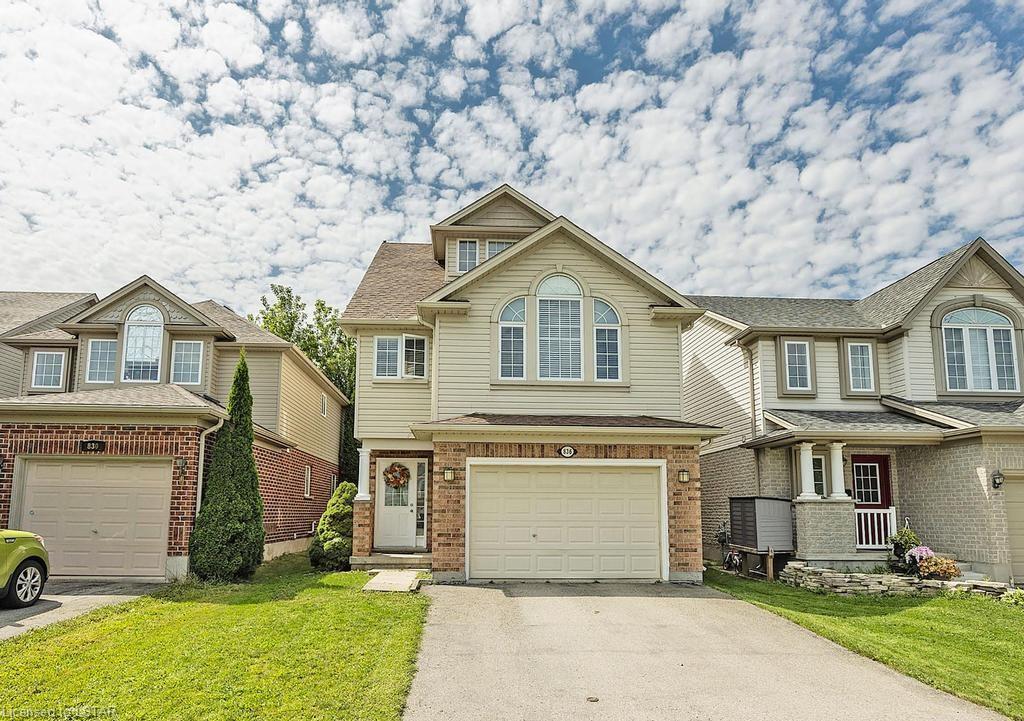 Homes for Sale London Ontario Real Estate