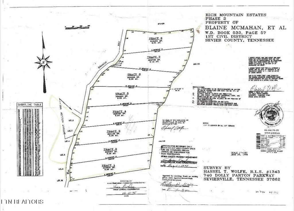 Bryant Hollow Lot 8 Way, Sevierville