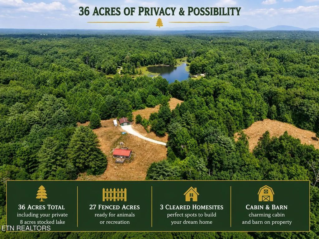 36ac Kentucky Drive, Crossville