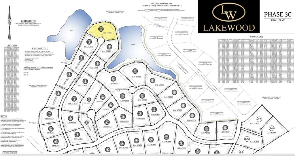 Lot 85 Lakewood Subdivision, Corbin