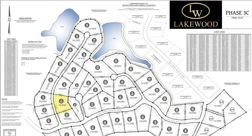Lot 90 Lakewood Subdivision, Corbin