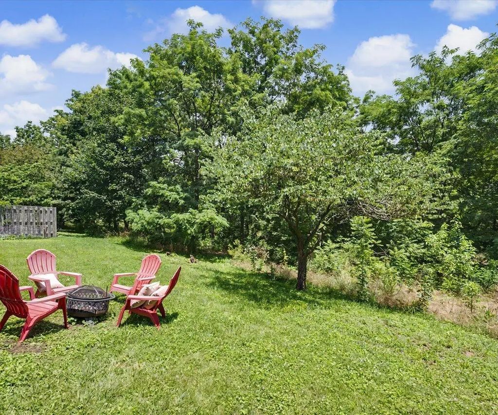 3124 Roundway Down Lane, Lexington