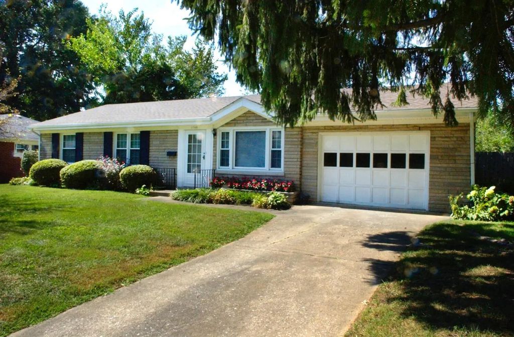 1705 Hatteras Drive, Lexington