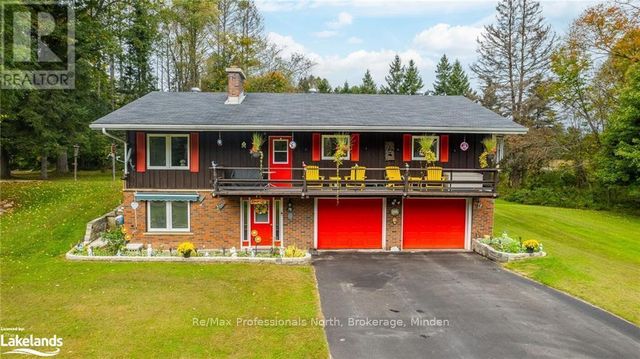79 Invergordon Avenue, Minden Hills