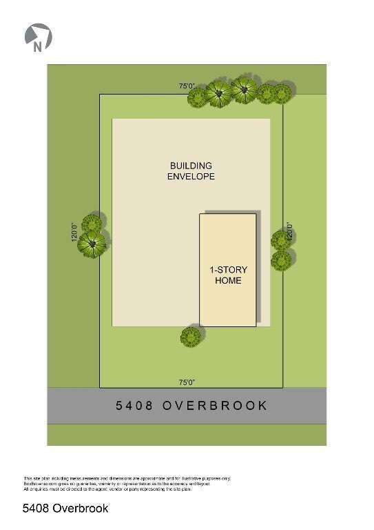 5408 Overbrook Drive, Austin