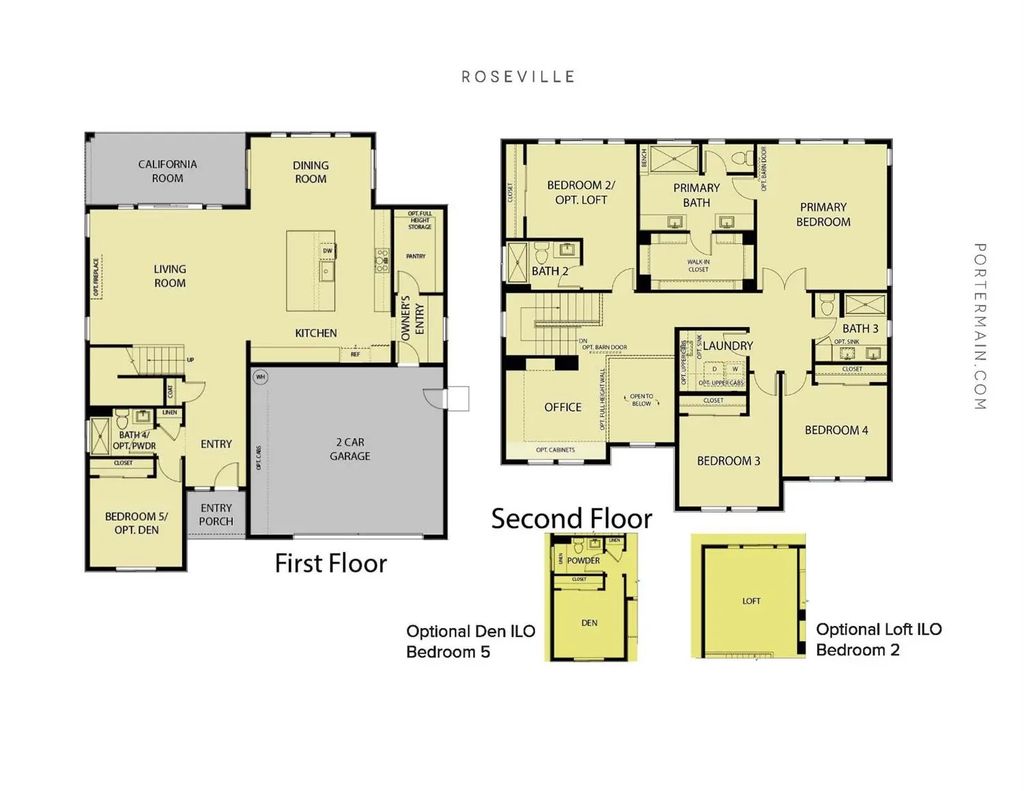 917 Porter Drive, Roseville