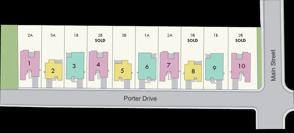 919 Porter Drive, Roseville