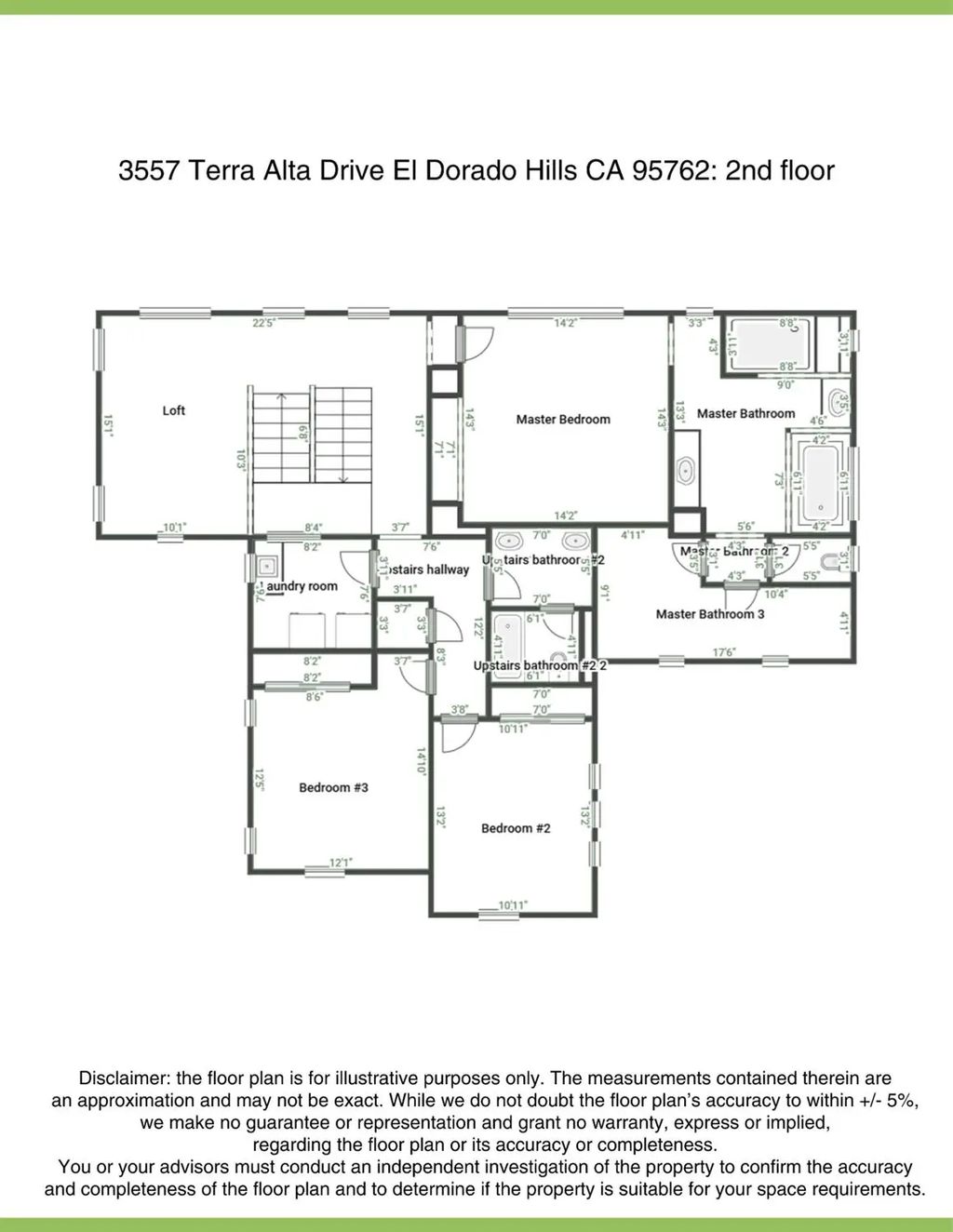 3557 Terra Alta Drive, El Dorado Hills