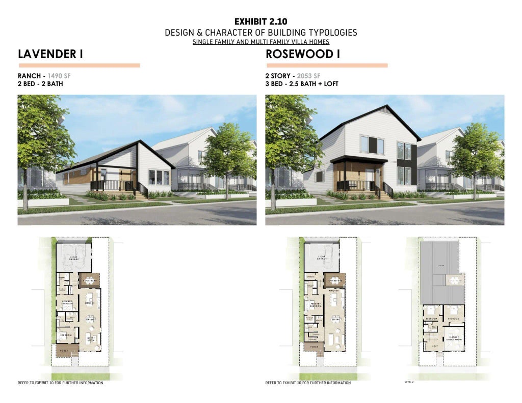 9415 S Lake Vista Pkwy 3007, Oak Creek