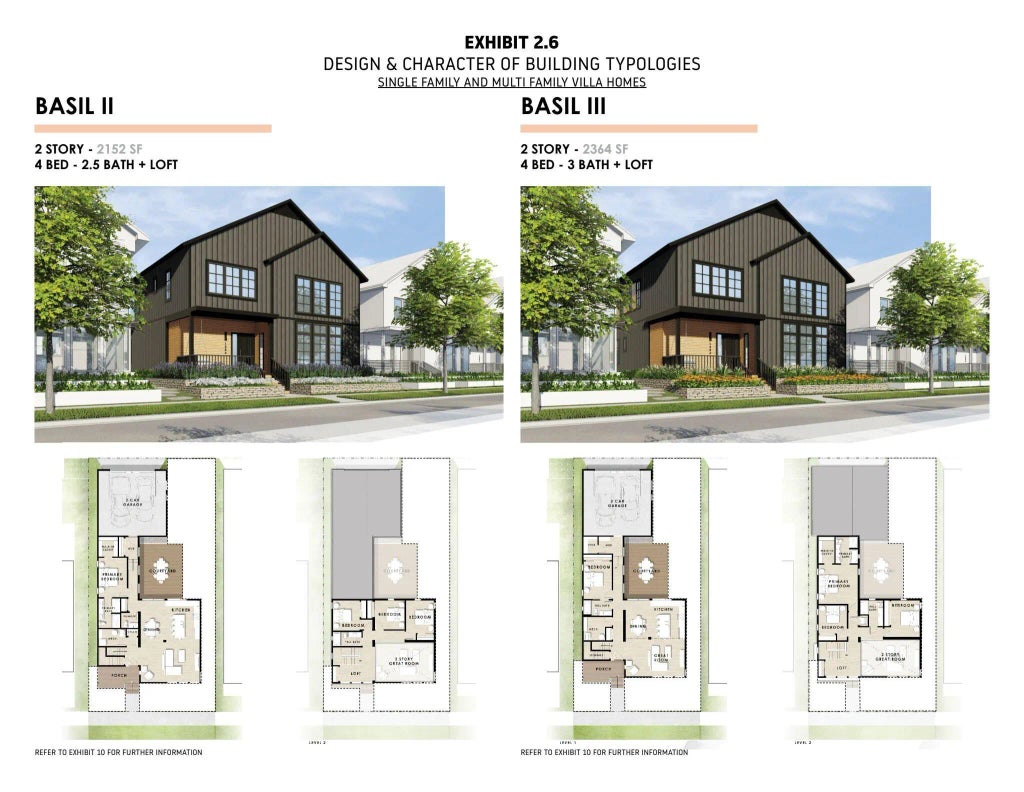 9431 S Lake Vista Pkwy 3009, Oak Creek