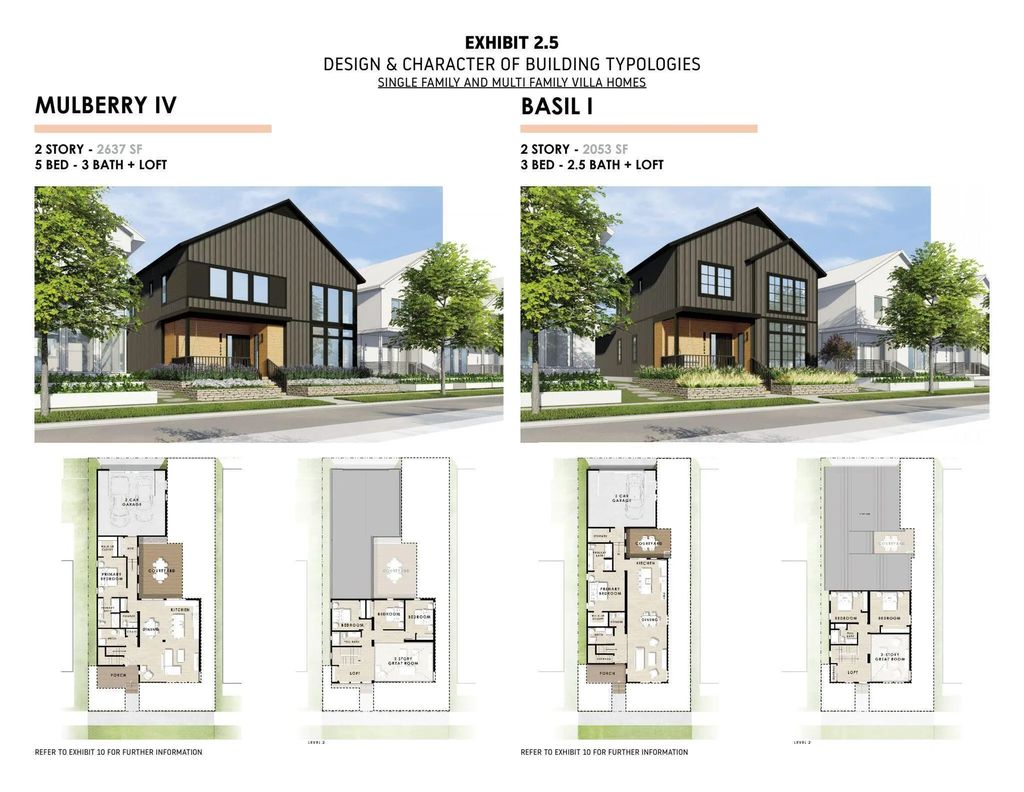 9467 E Lake Vista Pkwy 4004, Oak Creek