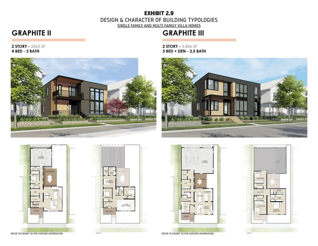 9483 E Lake Vista Pkwy 4008, Oak Creek