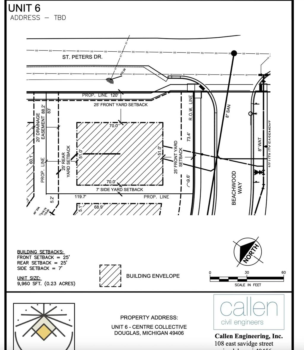 134 St Peters Drive 6, Douglas