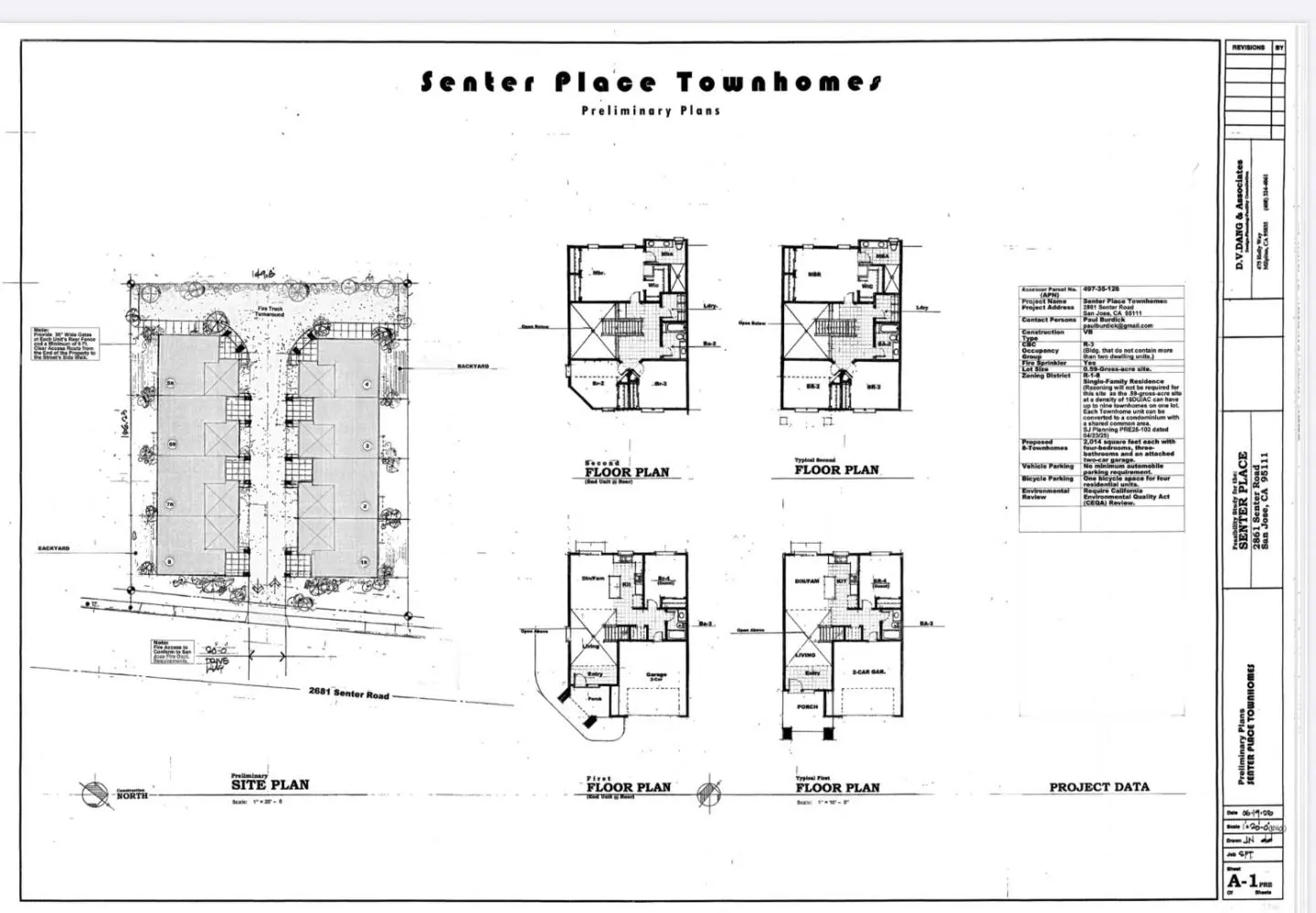 2681 Senter Rd, SAN JOSE