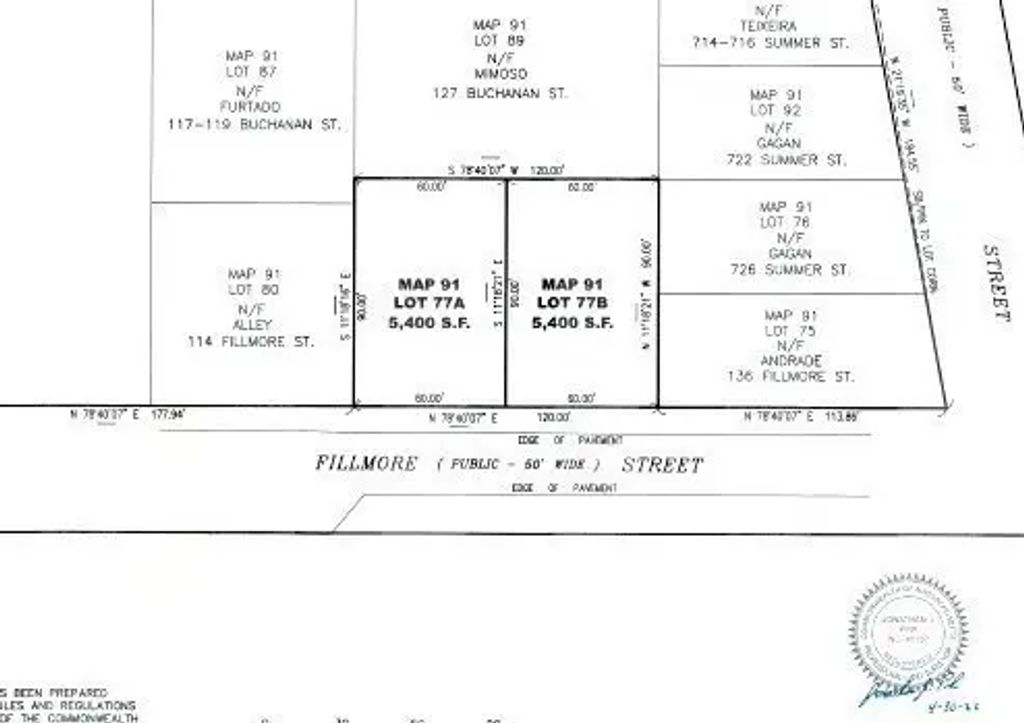 Fillmore St, New Bedford