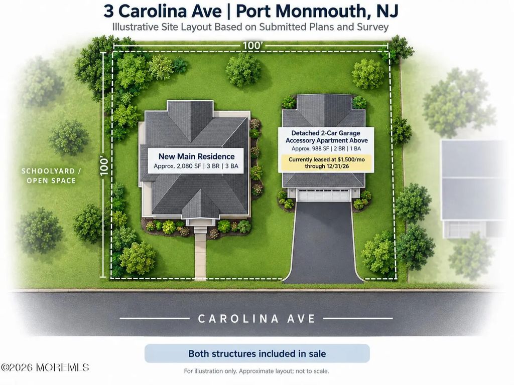 3 Carolina Avenue, Port Monmouth