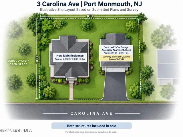3 Carolina Avenue, Port Monmouth
