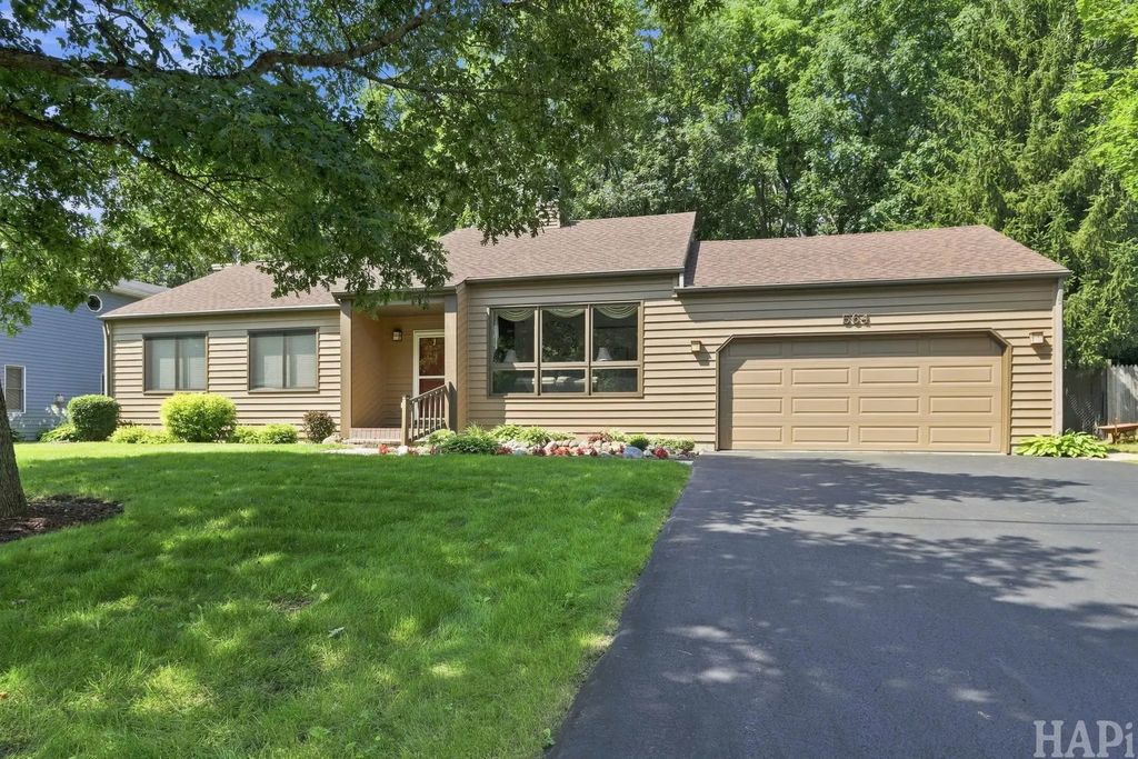 564 Wilson Avenue, Park City