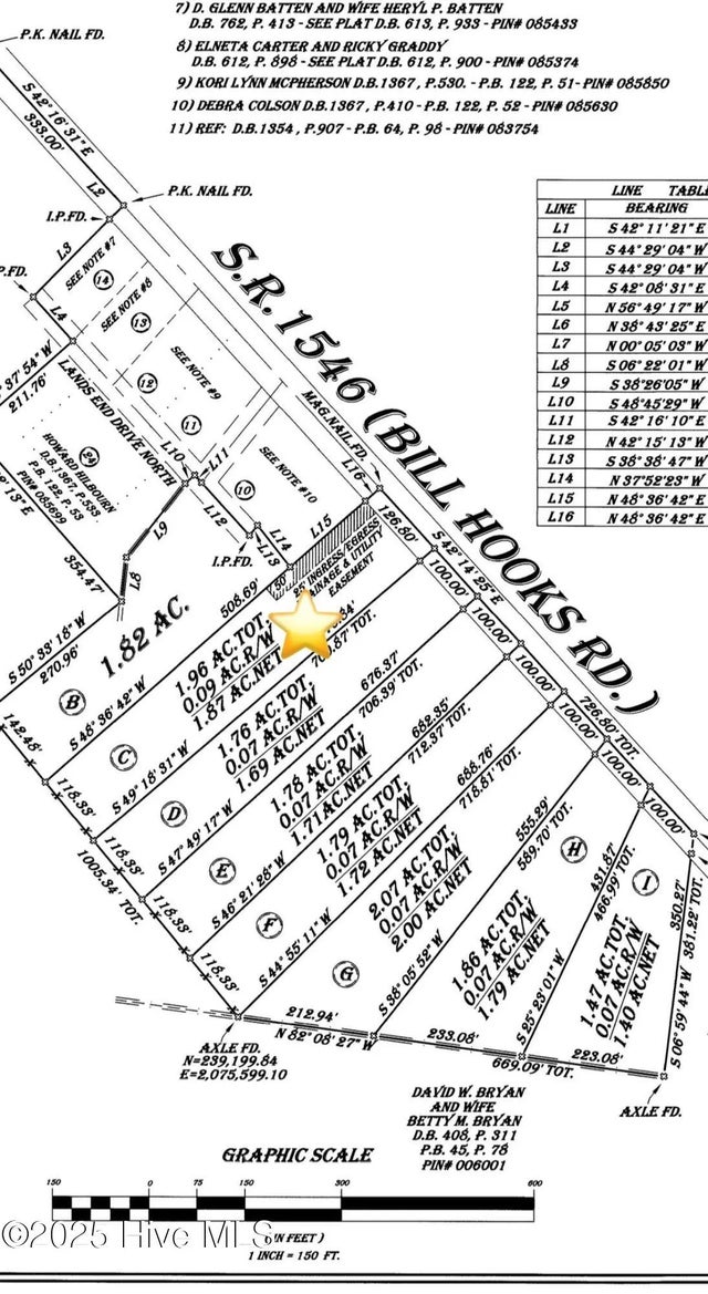 1381 Bill Hooks Road, Whiteville