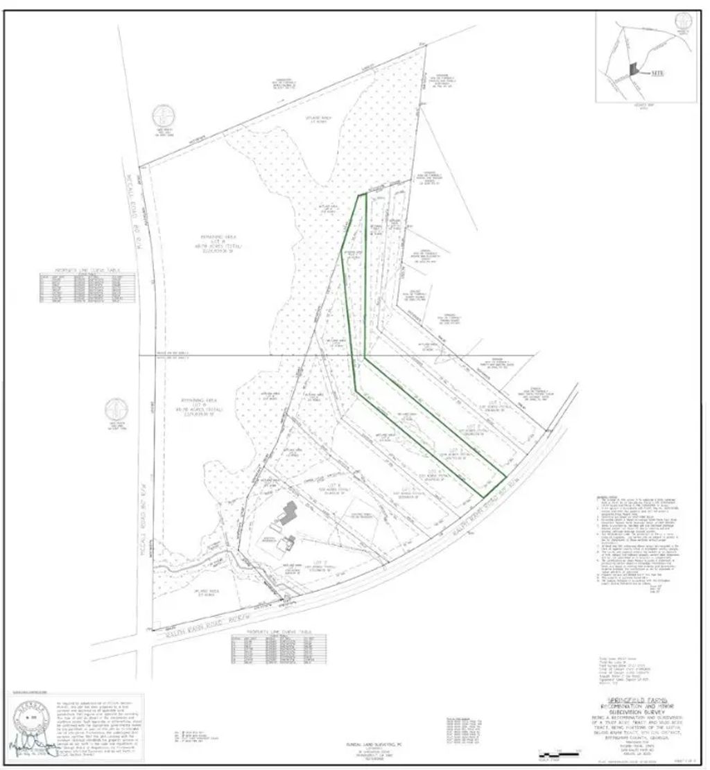 Lot 3 | 0 Ralph Rahn Rd, Rincon