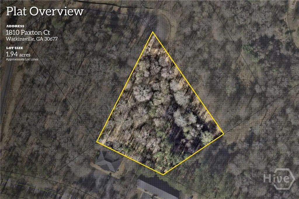 1810 Paxton Court, Watkinsville