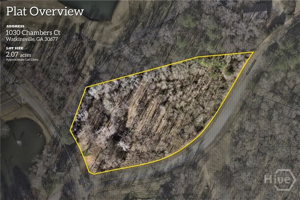 1030 Chambers Court, Watkinsville