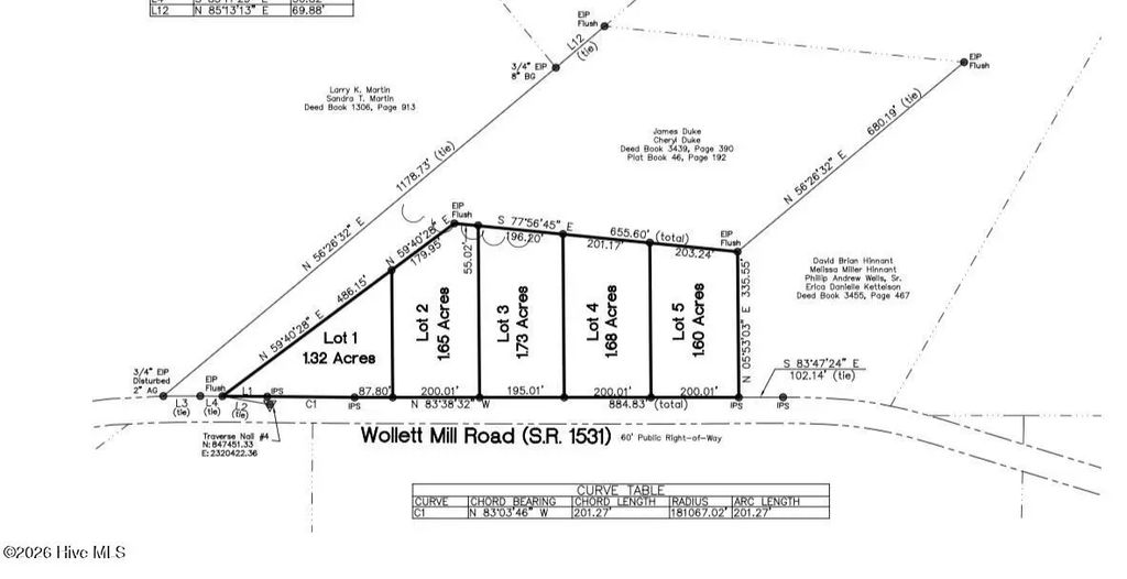 Lot 1-10 Wollett Mill Rd, Battleboro