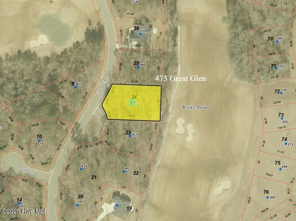 473 Great Glen, Rocky Mount