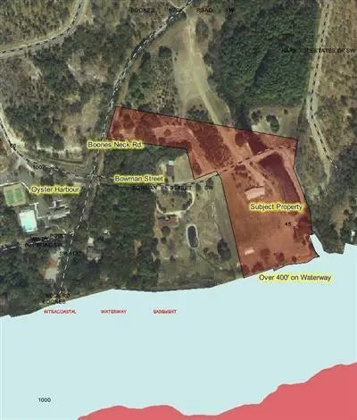 2271 Bowman Street Sw, Supply