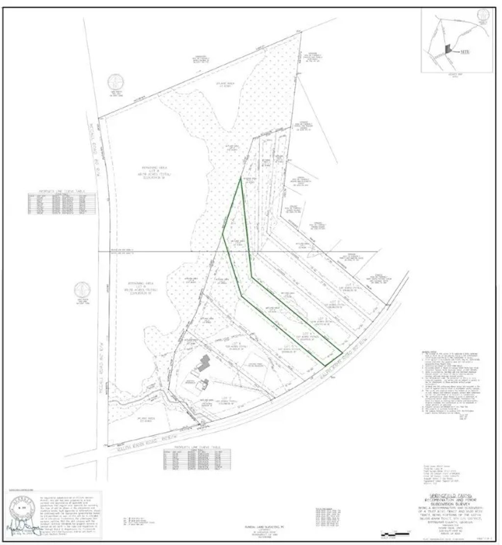 Lot 4 | 0 Ralph Rahn Rd, Rincon
