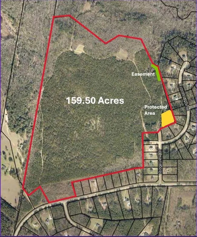 1447 Greiner Circle, Hephzibah