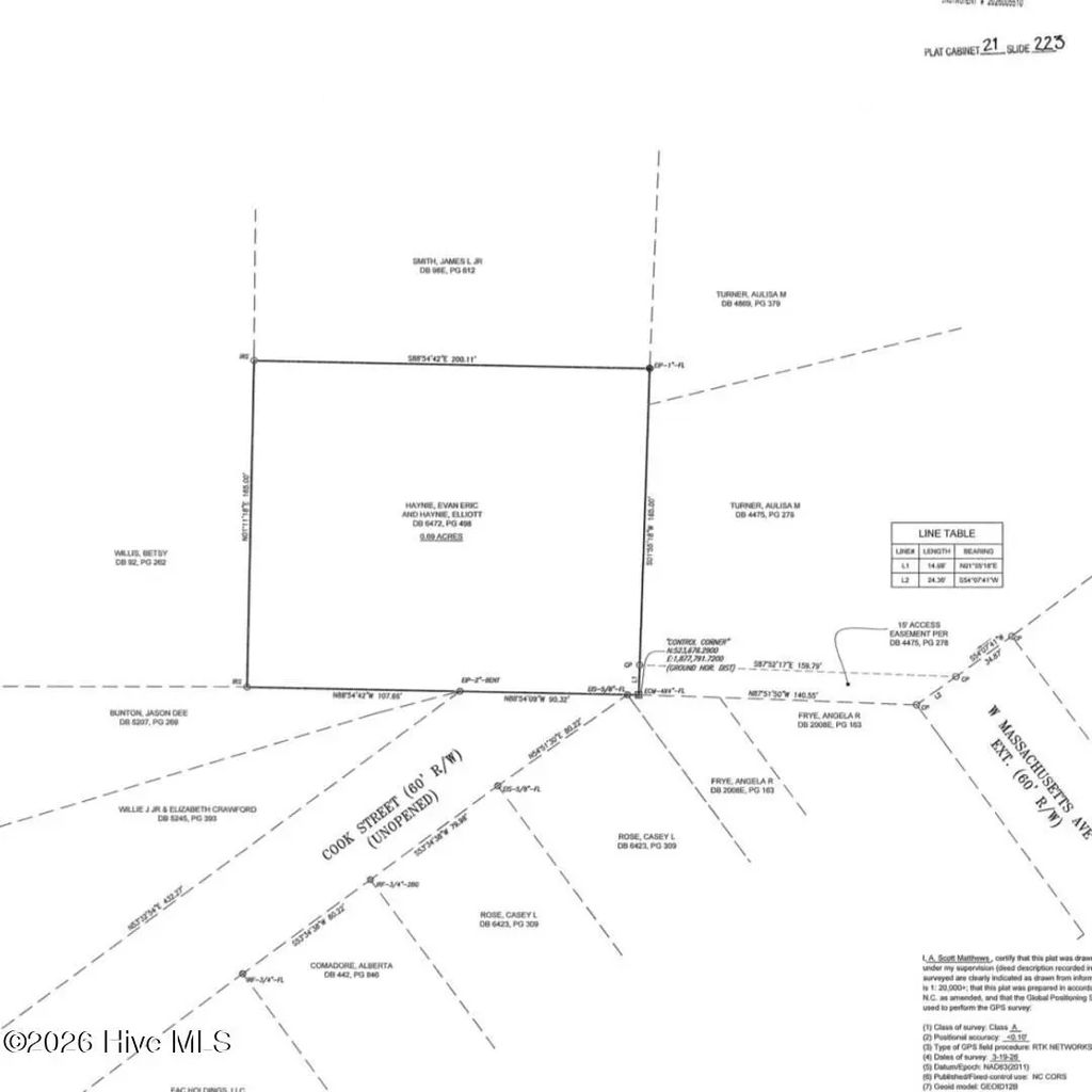 1679 W Massachusetts Avenue, Southern Pines
