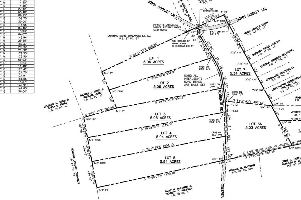 981 Roberts Road Lot 6a, Ellabell