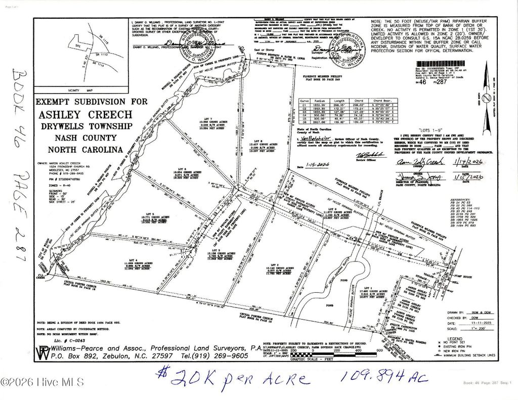 13096 S Nc 231 Highway, Middlesex