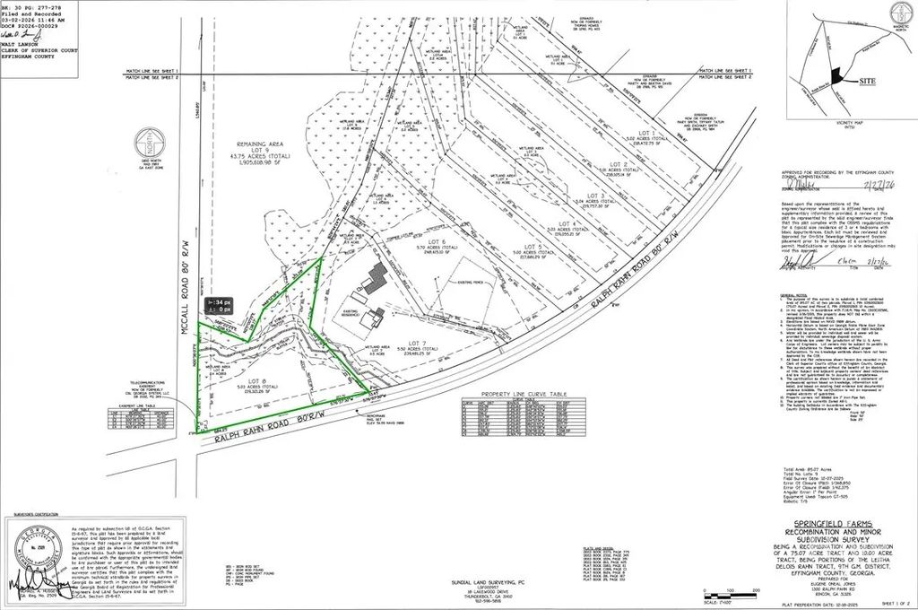 Lot 8 | 0 Ralph Rahn Rd, Rincon