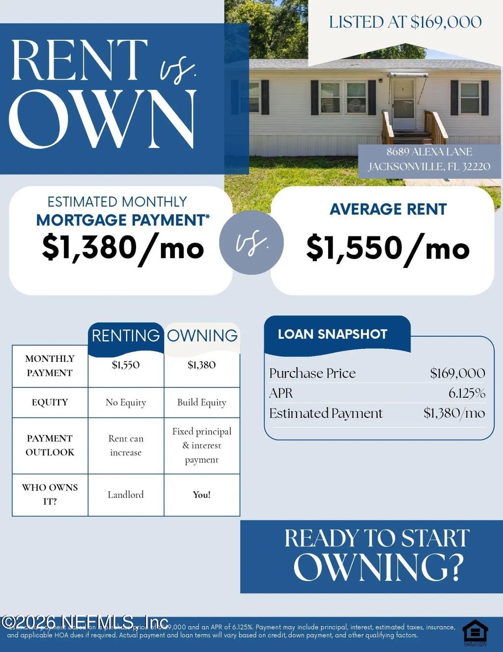 8689 Alexa Lane, Jacksonville