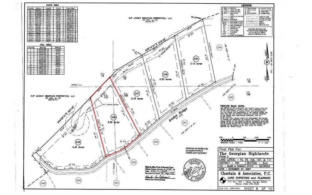 Lot 238 Andes Ridge, Jasper GA Jasper Lots/Land Homes For Sale