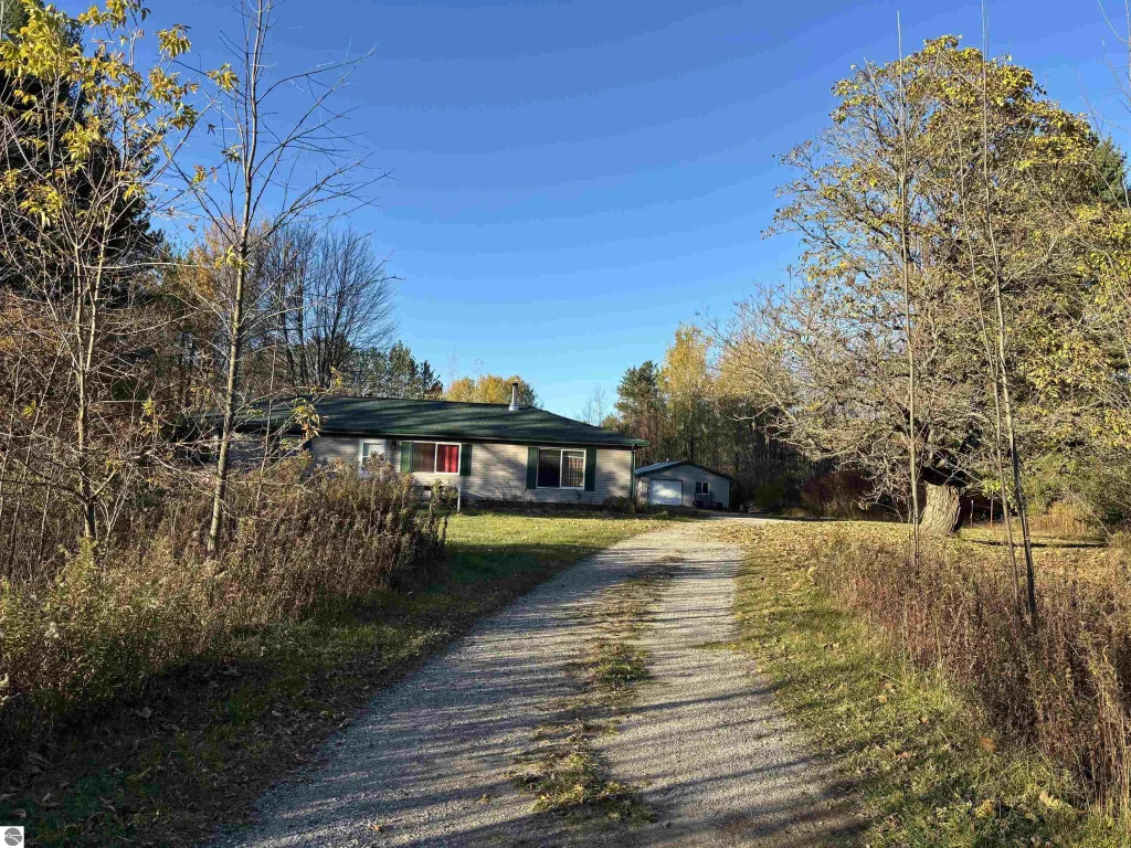 1190 Meadow Road, Tawas City